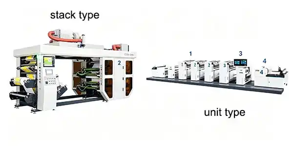 Side-by-side diagram of stack type vs unit type
